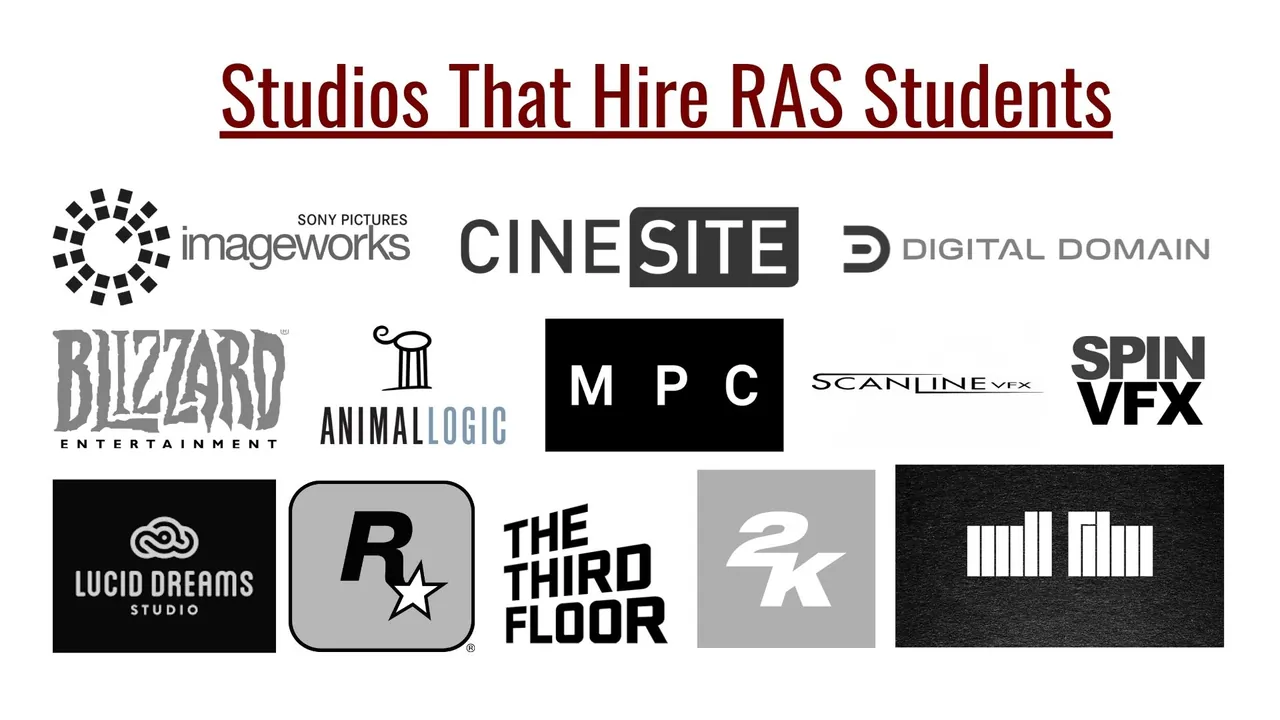 Studios where Rusty Animator students have been hired